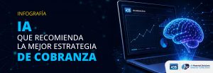 IA para cobranza en bancos y financieras: laptop con panel de recomendación y cerebro digital iluminado